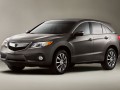 RDX II
