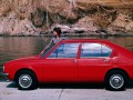 Specificații tehnice pentru Alfa Romeo Alfasud (901) - picture 3