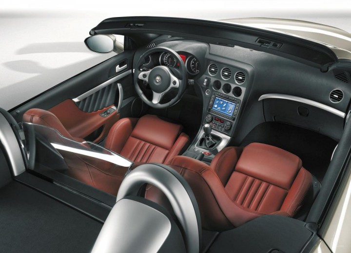Caractéristiques techniques de Alfa Romeo Spider (Premium) - picture 5