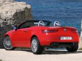 Caractéristiques techniques de Alfa Romeo Spider (Premium) - picture 4