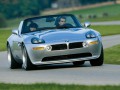 Технические характеристики автомобиля и расход топлива Alpina Roadster V8