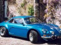 Technical specifications of the car and fuel economy of Alpine 1600