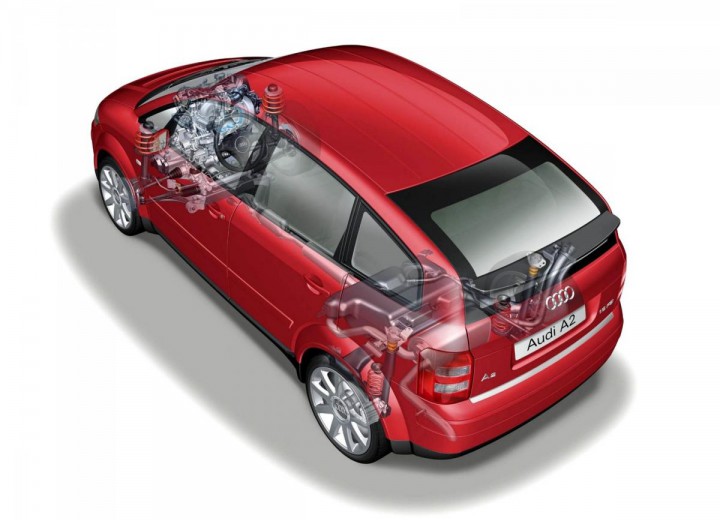 Technical specifications and characteristics for【Audi A2 (8Z)】 - picture 3