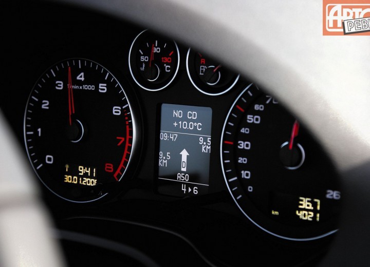 Caractéristiques techniques de Audi A3 Cabriolet - picture 6