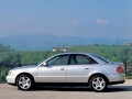 Технически характеристики за Audi A4 (8D,B5) - picture 3