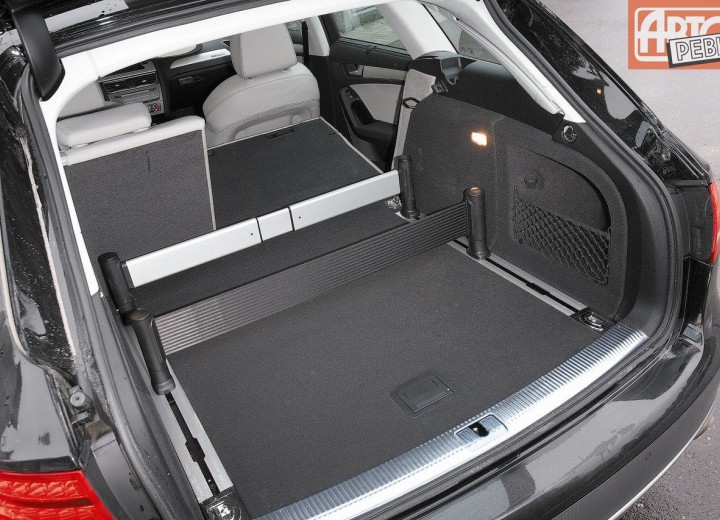 Технически характеристики за Audi A4 allroad - picture 7