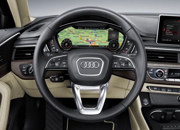 Caractéristiques techniques de Audi A4 V (B9) Avant - picture 6