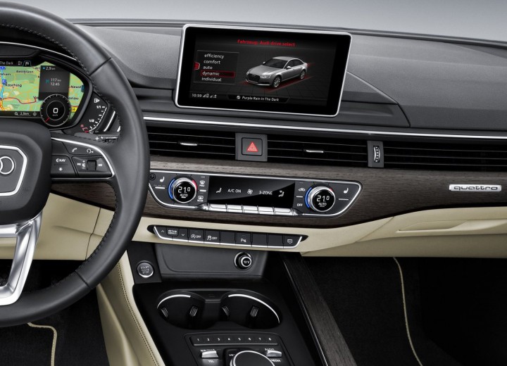 Технически характеристики за Audi A4 V (B9) Sedan - picture 8