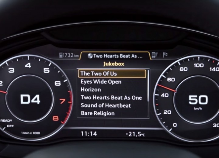 Technical specifications and characteristics for【Audi A5 II Sportback】 - picture 14