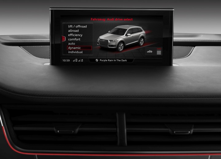 Technische Daten und Spezifikationen für Audi Q7 II - picture 12