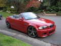 BMW M3 Cabrio (E46) teknik özellikleri - picture 2