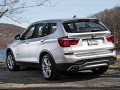 Τεχνικά χαρακτηριστικά για BMW X3 (F25) Restyling - picture 4