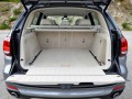 Technical specifications and characteristics for【BMW X5 III (F15)】 - picture 19