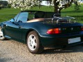 Technical specifications of the car and fuel economy of BMW Z3