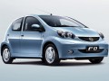 Технически спецификации на автомобила и разход на гориво на BYD F0