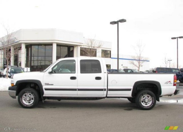 Технически характеристики за Chevrolet Silverado II - picture 3