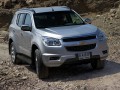 Specifiche tecniche dell'automobile e risparmio di carburante di Chevrolet Trailblazer