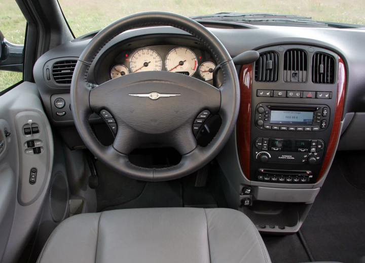 Технически характеристики за Chrysler Grand Voyager IV - picture 5