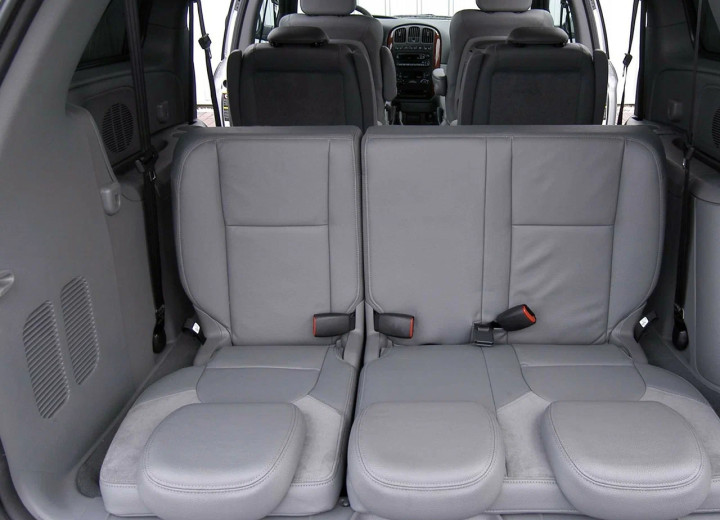 Технически характеристики за Chrysler Grand Voyager IV - picture 6