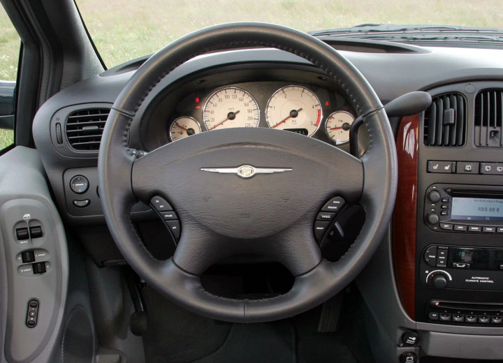 Технически характеристики за Chrysler Grand Voyager IV - picture 4