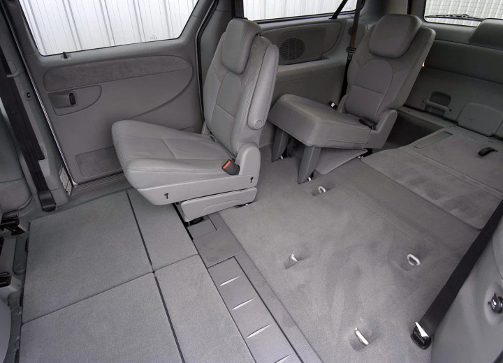 Технически характеристики за Chrysler Grand Voyager IV - picture 8