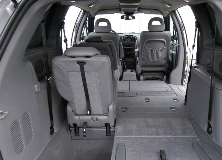 Технически характеристики за Chrysler Grand Voyager IV - picture 7
