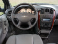 Технически характеристики за Chrysler Grand Voyager IV - picture 5