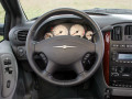 Технически характеристики за Chrysler Grand Voyager IV - picture 4