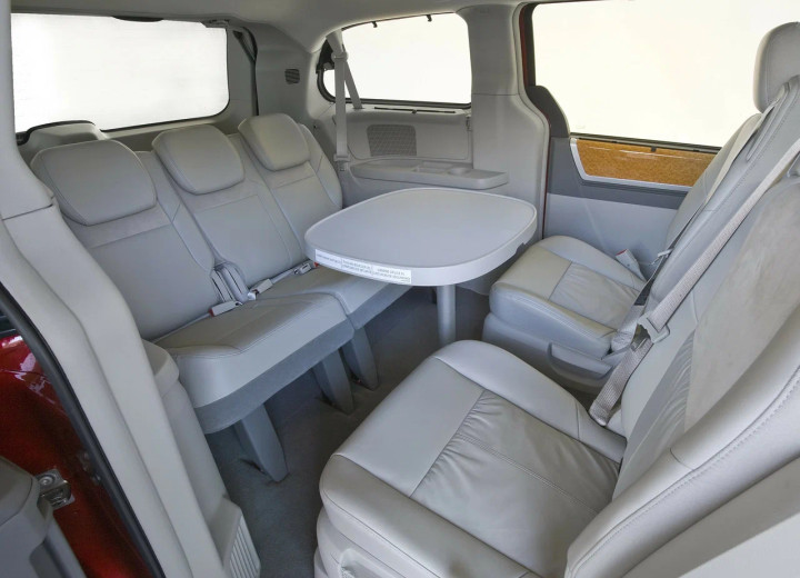 Especificaciones técnicas de Chrysler Grand Voyager V - picture 11