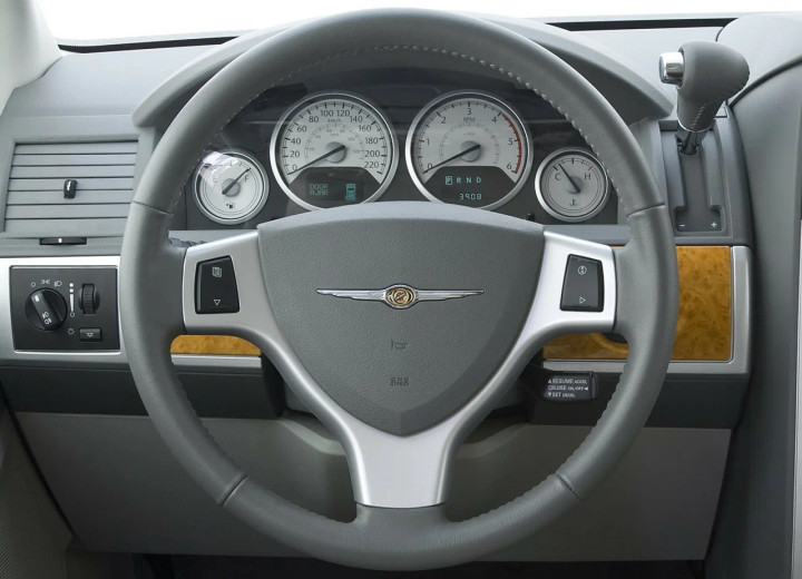 Especificaciones técnicas de Chrysler Grand Voyager V - picture 7