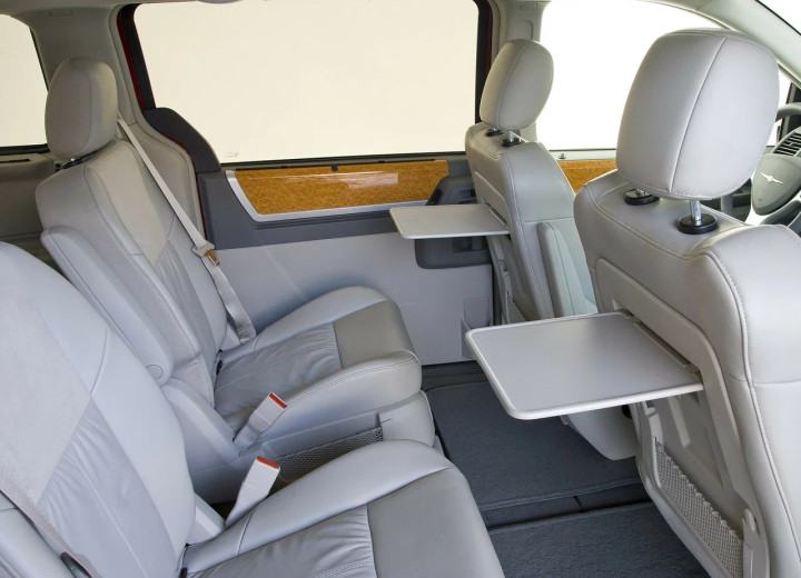 Especificaciones técnicas de Chrysler Grand Voyager V - picture 10