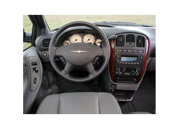 Caractéristiques techniques de Chrysler Voyager IV - picture 12