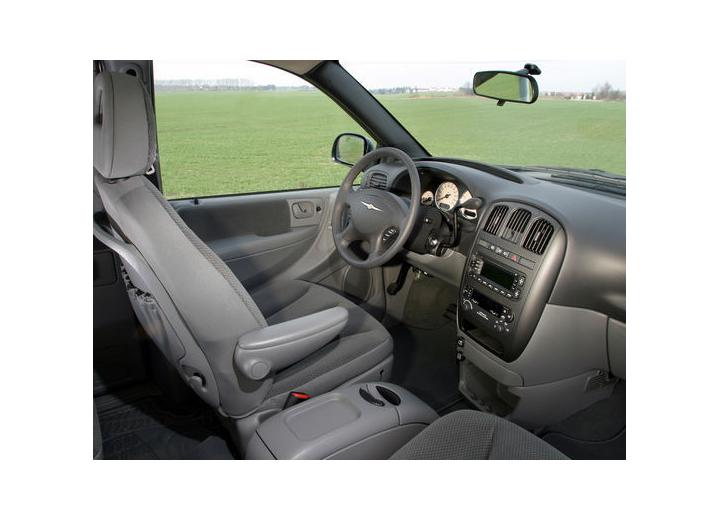 Caractéristiques techniques de Chrysler Voyager IV - picture 11