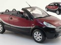 Technical specifications and characteristics for【Citroen C3 Pluriel】 - picture 3