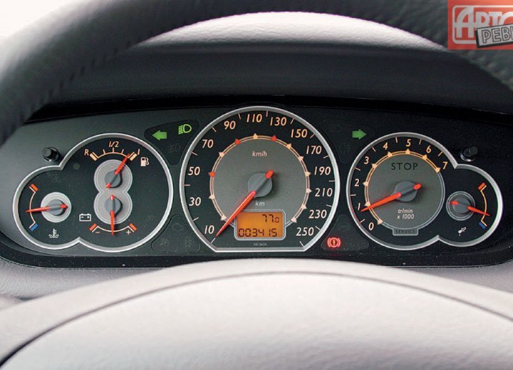 Caractéristiques techniques de Citroen C5 I - picture 8