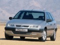 Технически характеристики за Citroen Xantia Break (X2) - picture 3
