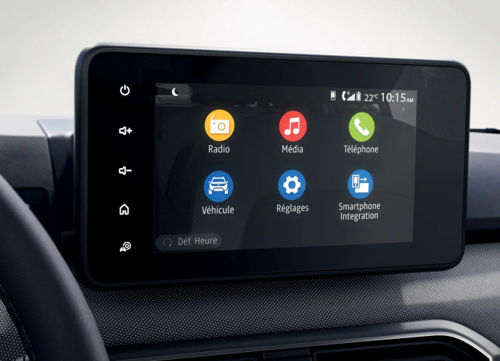 Specificații tehnice pentru Dacia Logan III - picture 13