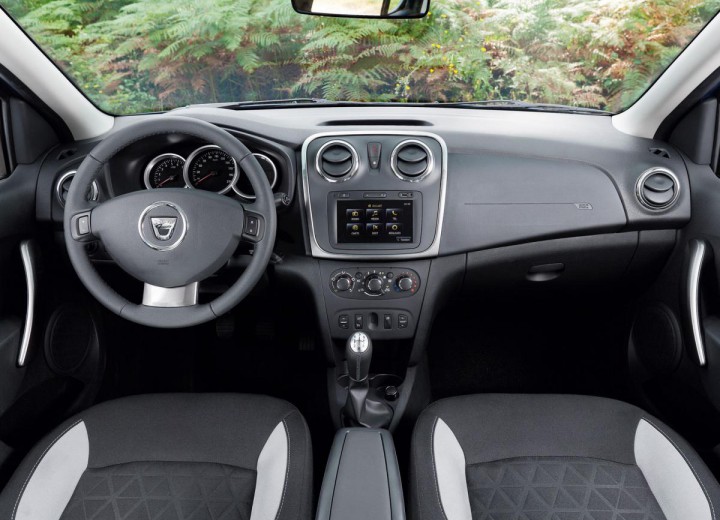 Caractéristiques techniques de Dacia Sandero II - picture 3