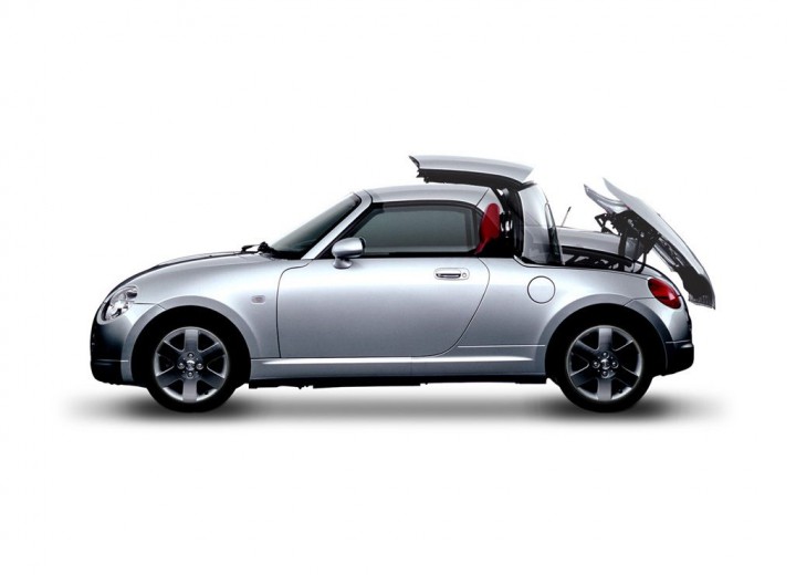 Τεχνικά χαρακτηριστικά για Daihatsu Copen (L8) - picture 2