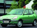 Τεχνικά χαρακτηριστικά για Daihatsu Sirion (M1) - picture 3