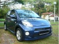 Fiche technique de la voiture et économie de carburant de Daihatsu Sirion