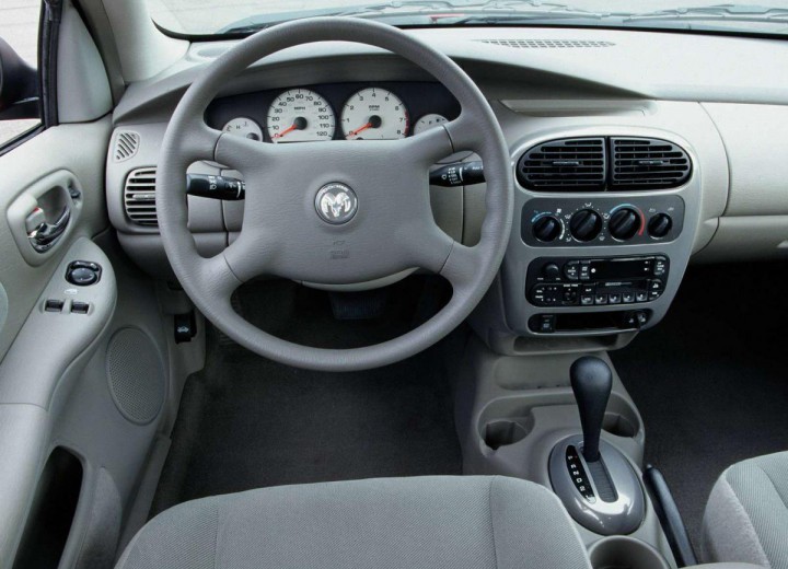 Especificaciones técnicas de Dodge Neon II - picture 3