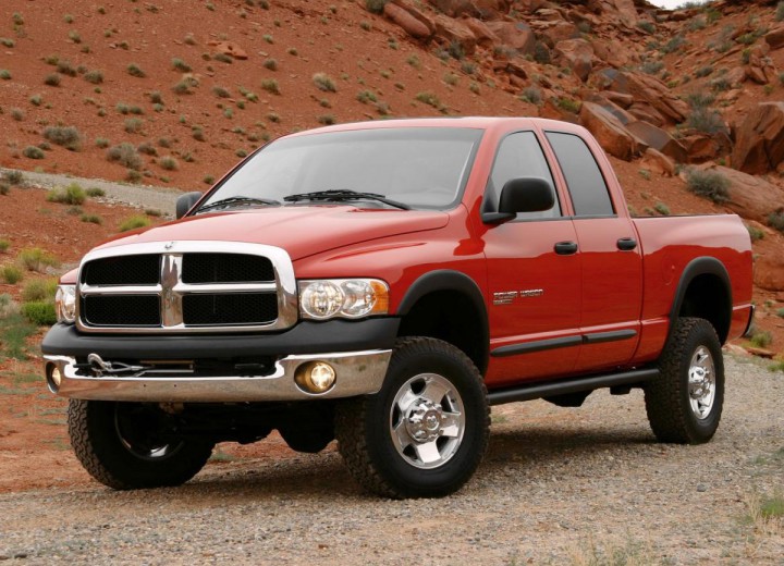 Технически характеристики за Dodge Ram 1500 (DR/DH) - picture 1