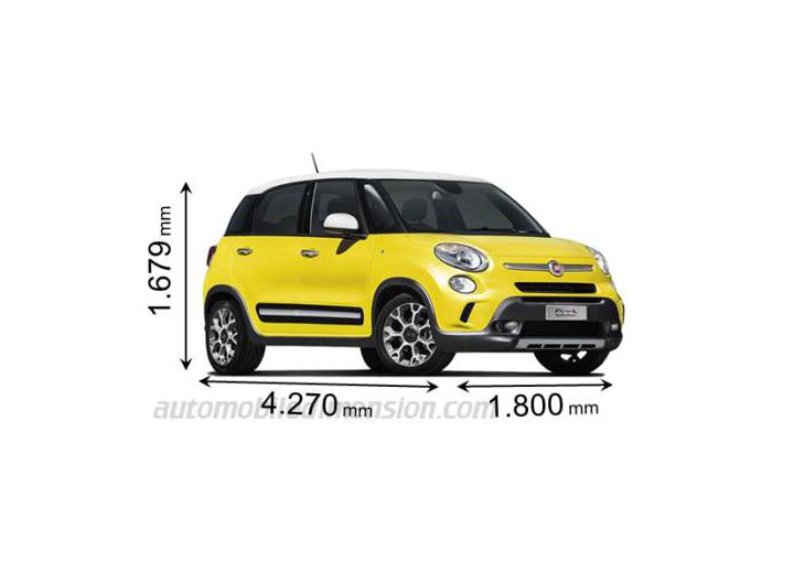 Технические характеристики о Fiat 500L TREKKING - picture 2