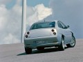 Technische Daten und Spezifikationen für Fiat Coupe (FA/175) - picture 3