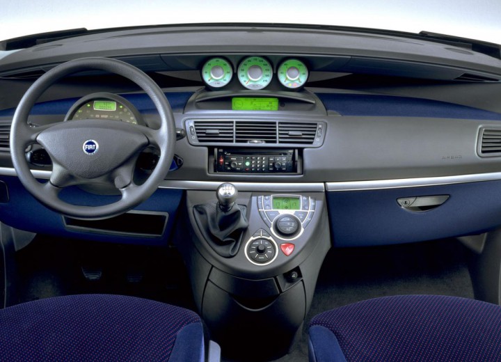 Technische Daten und Spezifikationen für Fiat Ulysse II (179) - picture 5