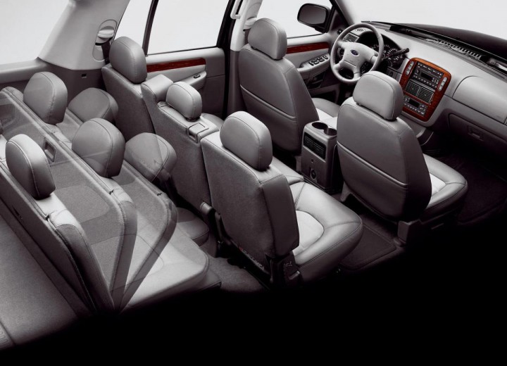 Technische Daten und Spezifikationen für Ford Explorer (U) - picture 4