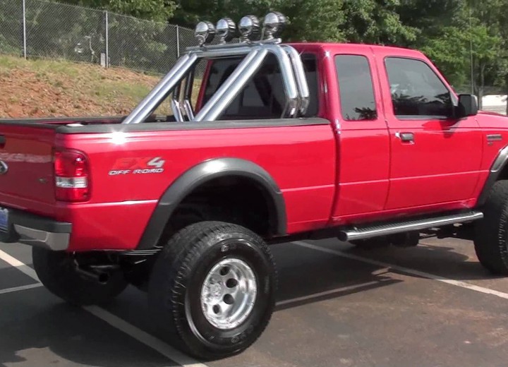 Caractéristiques techniques de Ford Ranger I - picture 3