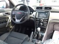 Technische Daten und Spezifikationen für Great Wall Haval H2 - picture 7