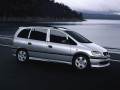 Технические характеристики автомобиля и расход топлива Holden Zafira